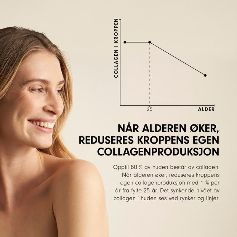 Collagen C+ Capsules 